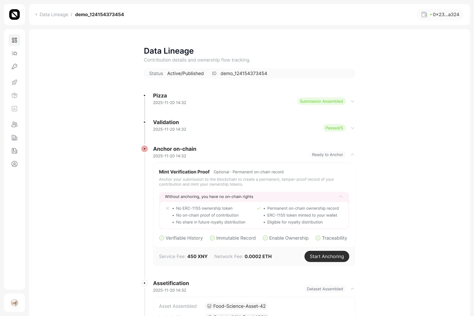 The Data Lineage screen following one submission: assembled, validated, and waiting at Anchor on-chain, with assetification and circulation below it.